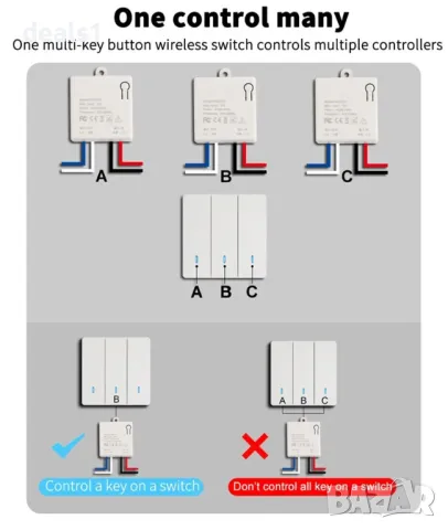 Универсален безжичен интелигентен превключвател RF433Mhz, снимка 7 - Друга електроника - 47864932