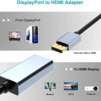 Benfei DisplayPort към HDMI порт, позлатен DP Display Port към HDMI адаптер, снимка 2 - Кабели и адаптери - 35828896