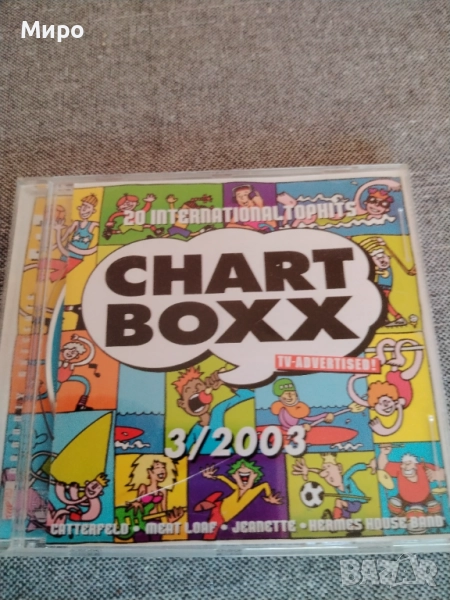 CD дискове с музика 6, снимка 1