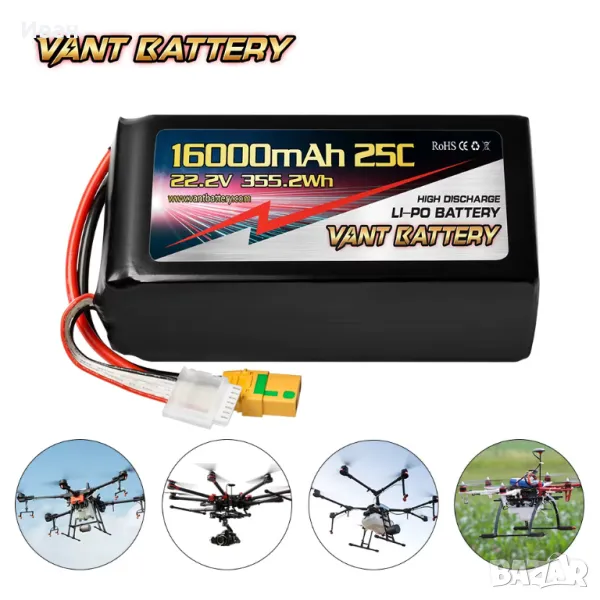 Изработване батерия за дрон, снимка 1