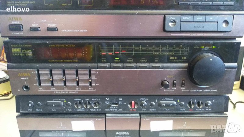 Аудио система AIWA CX-77Z, снимка 1