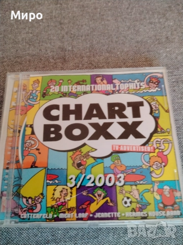 CD дискове с музика 6