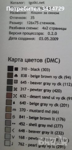 Схеми за гоблени , снимка 2 - Гоблени - 41743144