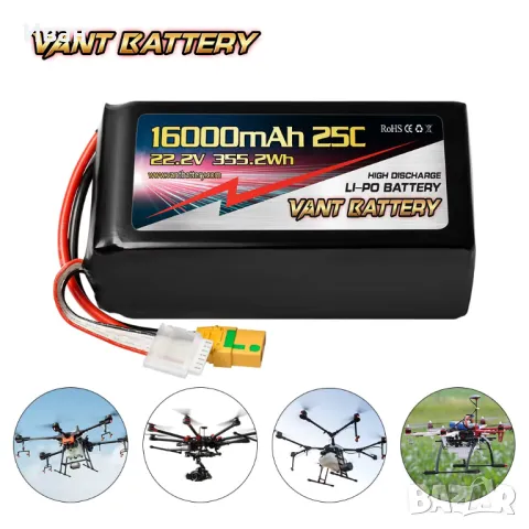 Изработване батерия за дрон