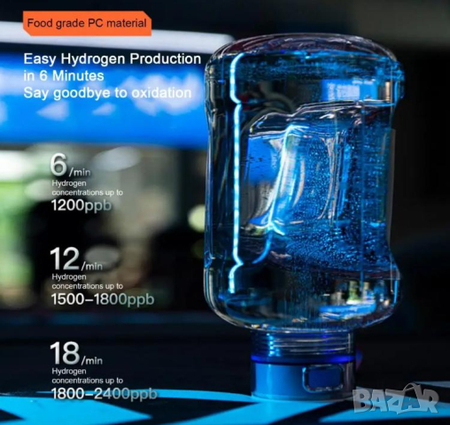 1.5L Спортна Бутилка за Водородна Вода Активатор Алкализатор Алкалайзер Йонизатор Жива Вода Католит, снимка 5 - Други - 44654686