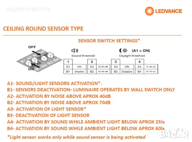 LED плафониера влагозащитена Ledvance Osram, снимка 6 - Лед осветление - 55786994