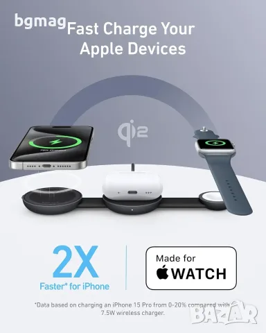 Anker Ultra Compact 3-in-1 Qi2 Wireless Charger - безжично зарядно за телефон и Apple Watch,USB-C, снимка 3 - Безжични зарядни - 56062658