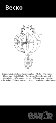 Ветрогенератор 12V/24V 500W вертикален, снимка 3 - Индустриална техника - 52115407