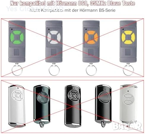 Дистанционно за гаражна врата 868MHz съвместимо с Hörmann, снимка 3 - Друга електроника - 53233754