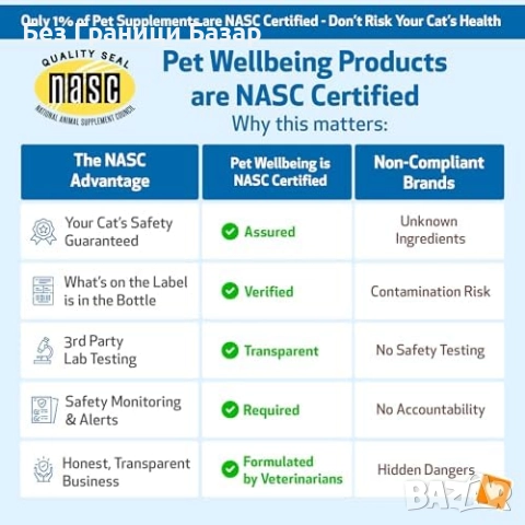 Нов Бял трън за котки – течна формула с вкус на бекон, чернодробна грижа, снимка 4 - За котки - 51761468