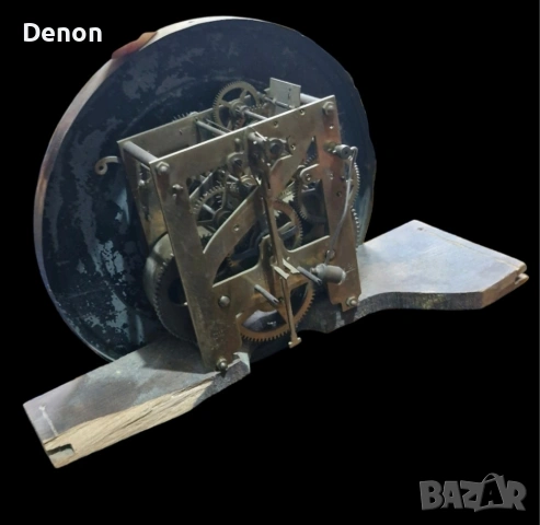 Механизми За Стенни Часовници , снимка 7 - Стенни часовници - 53523042