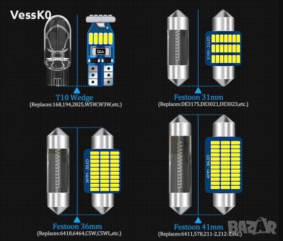 VW Golf 7 LED осветление за купето