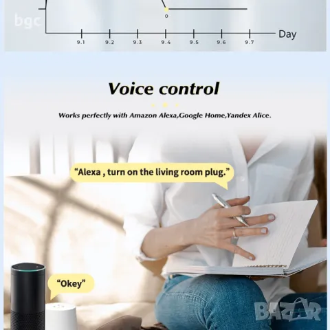 НОВ 20А 4400Watt Смарт Контакт Умен Щепсел Smart Wi-Fi Bluetooth Управление , снимка 6 - Друга електроника - 49469618