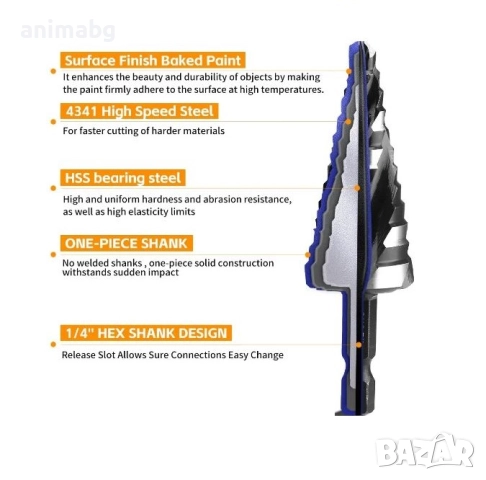 ANIMABG Комплект перфорирани стъпаловидни свредла от неръждаема стомана, Титаниево покритие, HSS свр, снимка 7 - Други инструменти - 51796061