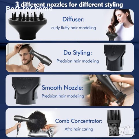 HappyGoo,Професионален йонен сешоар 2400W, с дифузер,4 накрайникак, снимка 4 - Сешоари - 42712685