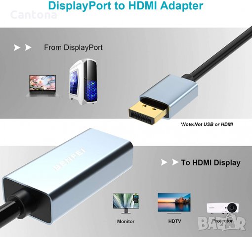 Benfei DisplayPort към HDMI порт, позлатен DP Display Port към HDMI адаптер, снимка 2 - Кабели и адаптери - 35828896