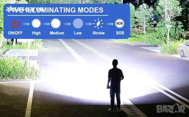 Нов мощен Висококачествен Акумулаторен телескопичен фар с възможност мащабиране водоустойчив работен, снимка 17 - Зимни спортове - 48785500