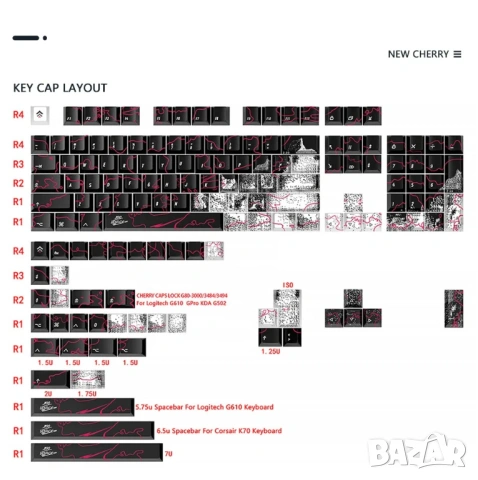 146 Капачки Кийкапове GMK Keycaps Cherry Profile MX за клавиатура, снимка 2 - Клавиатури и мишки - 53624618