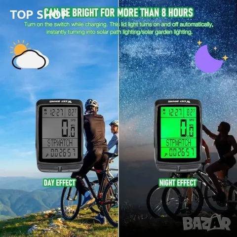 LUFEIS Безжичен велосипеден компютър, снимка 2 - Аксесоари за велосипеди - 48747681