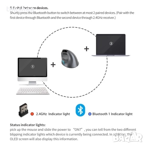 Чисто нова Docooler F-26C 2.4G Безжична Вертикална Ергономична Bluetooth Оптична Мишка, 4 DPI ..., снимка 6 - Клавиатури и мишки - 51595275