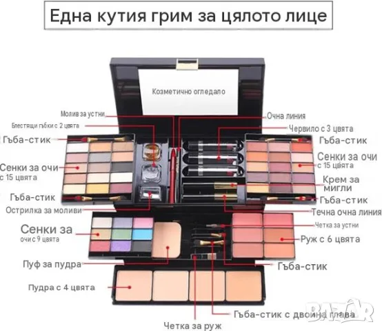 Професионален комплект за грим MISS ROSE M – 58 цвята, снимка 2 - Козметика за лице - 55825572