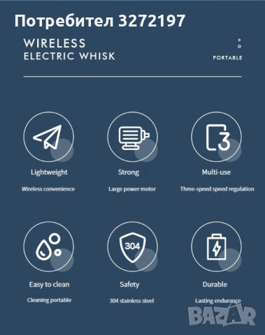 Безжичен миксер за храна, преносим 3 скорости, бъркалка за яйца, тесто за печене, за крем за торта. , снимка 9 - Миксери - 40439294