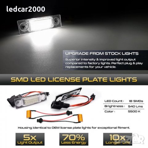 Лед плафони регистрационен номер VW - Seat - Ford, снимка 4 - Аксесоари и консумативи - 34516734