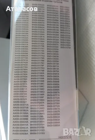 Дистанционно за TV SAMSUNG - 14лв, снимка 5 - Дистанционни - 49319344