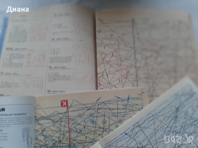 Стари списания:  Журнал Мод на руски език и Жената днес, снимка 4 - Списания и комикси - 49626184