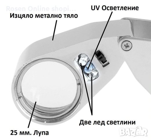 Бижутерска сгъваема лупа с осветление 40х, 25 мм., снимка 2 - Нумизматика и бонистика - 41975088