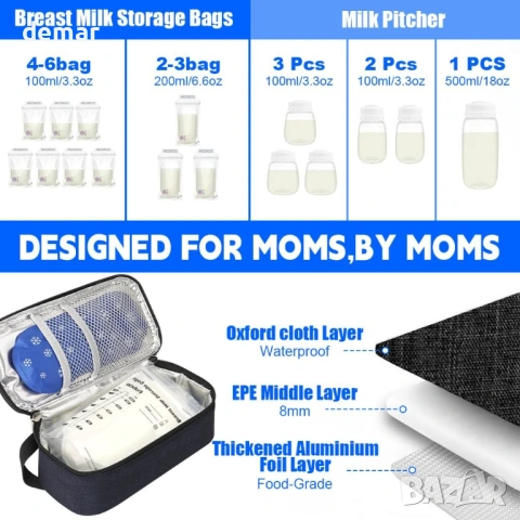 Чанта за охлаждане на кърма, дисплей за температура в реално време, 2 пакета лед, черна, снимка 3 - Аксесоари за кърмачки - 53534292
