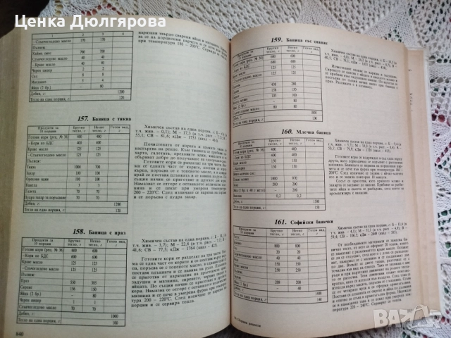 Сборник рецепти за заведенията за обществено хранене + подарък, снимка 6 - Енциклопедии, справочници - 51826127