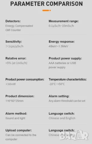 Енерго-Компенсиран Гайгер-Мюлеров Брояч Връзка с Компютър Софтуер за Анализ Данни Собствена Памет, снимка 15 - Други - 49374736