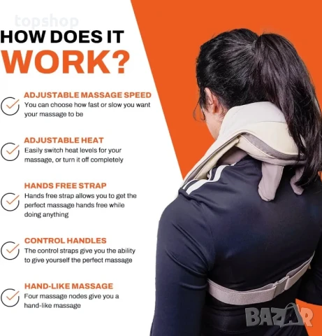 НОВ масажор за врат FORTHiQ - облекчаване на болката в дълбоките тъкани, регулируема топлина..., снимка 5 - Масажори - 50552253
