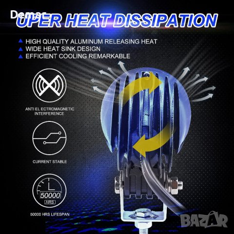 Мотоциклетни фарове за мъгла, снимка 7 - Части - 41809711