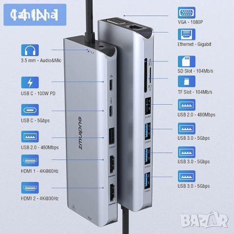 ZMUIPNG 14 в 1 USB C , DUAL-Display 4K-HDMI, VGA, 3xUSB 3.0, 2xUSB 2.0 Ports,Type C PD,Gigablit Ethe, снимка 2 - Лаптоп аксесоари - 34147310