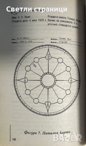 Астрология за начинаещи - Уилям У. Хюит, снимка 4 - Езотерика - 44339316
