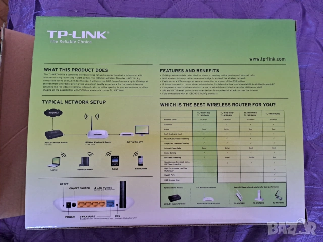 Рутер TP-LINK Wireless с адаптор, снимка 6 - Рутери - 53414612