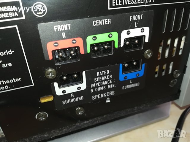 SHARP HT-CN300H POWERED SUBWOOFER-GERMANY 0401231057, снимка 9 - Ресийвъри, усилватели, смесителни пултове - 39183410