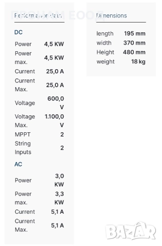 Трифазен мрежови инвертор Sungrow 3 kW, снимка 4 - Друга електроника - 52866579