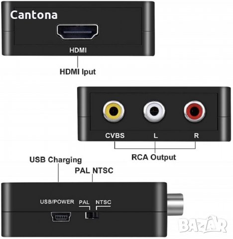 AV RCA към HDMI адаптер, AV към HDMI конвертор, 1080P, аудио, видео конвертор, поддържа PAL/NTSC , снимка 3 - Кабели и адаптери - 35984597