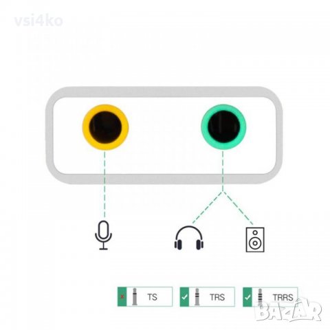 Външна USB звукова карта , снимка 7 - Кабели и адаптери - 38940105