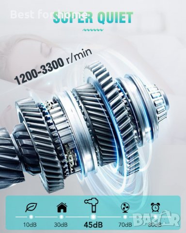 Мощен масажор EKUPUZ Massage Gun, снимка 5 - Масажори - 39224025