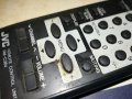 JVC RM-C364 REMOTE 1806231158, снимка 8
