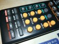 YAMAHA RECEIVER REMOTE CONTROL 1707231823, снимка 4