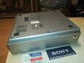 SONY 120V MINIDISC-ЗА РЕМОНТ ЗА ЧАСТИ 2706231113LNV, снимка 17