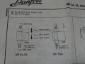 диференциален пресостат Danfoss MP 55A differential pressure switch 45 sec., снимка 3