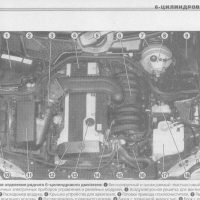 Mercedes Е-Class- Бензин(от 1995...)-Устройство,обслужване,ремонт(на CD), снимка 4 - Специализирана литература - 36141675