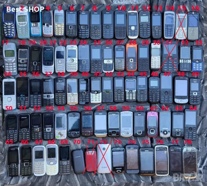  Nokia Samsung Siemens Alcatel Motorola Sony Ericsson Sagem, снимка 1