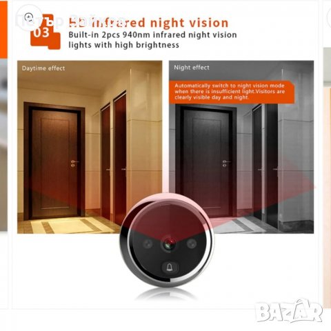 шпионка видео звънец зрителя 120 градуса, снимка 5 - Друга електроника - 39267253